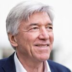 Prof. Dr. Franz Ruppert